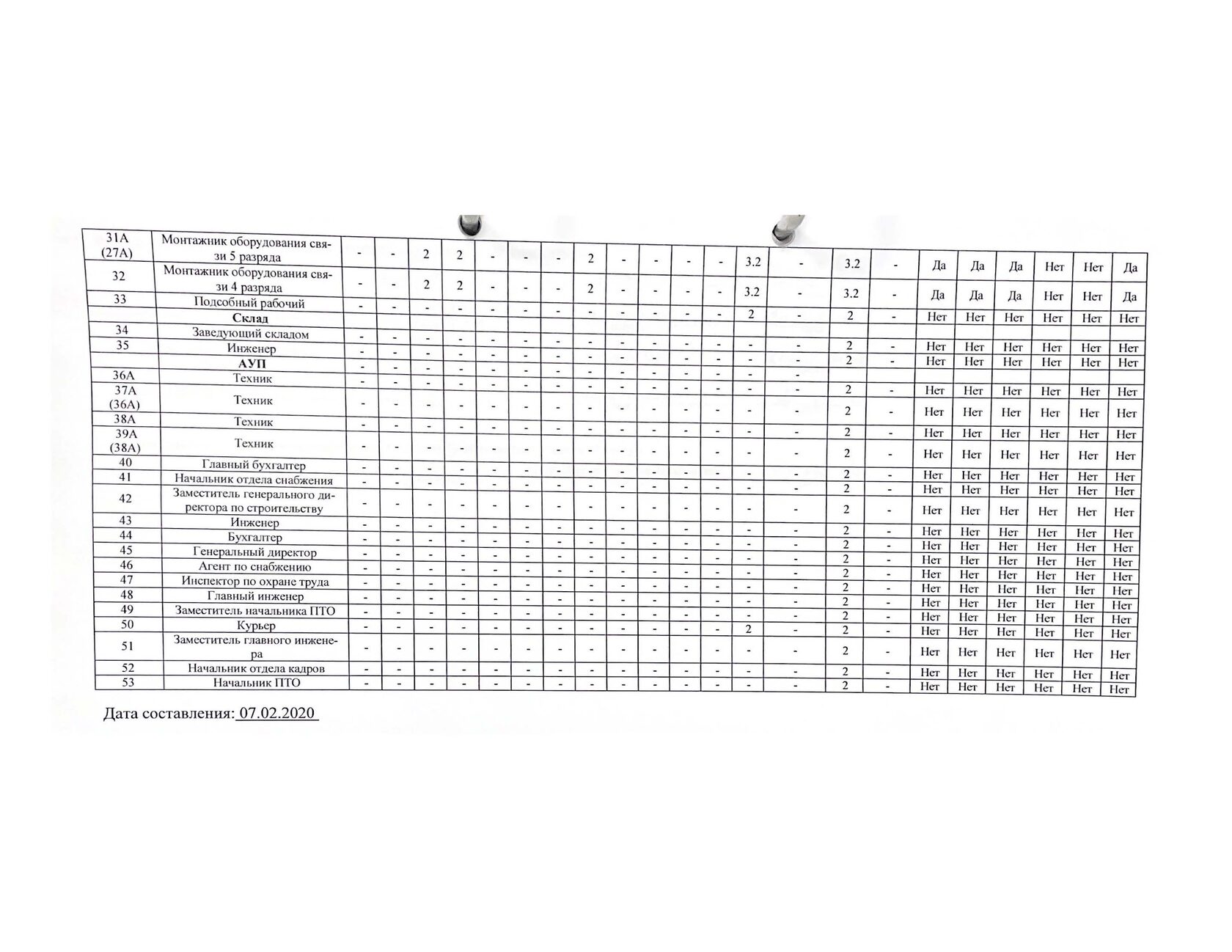 Сертификат 1