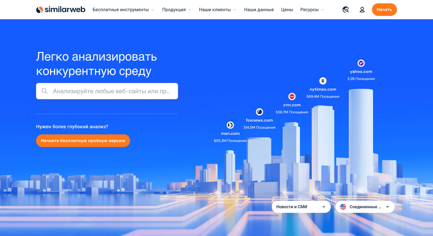 SimilarWeb