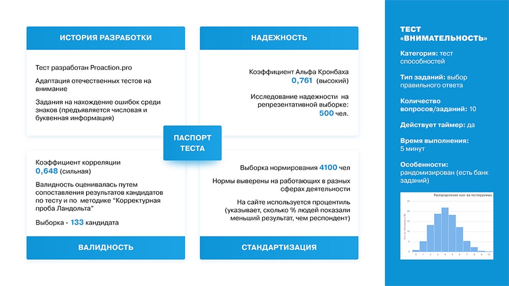 Пройти тест сколько