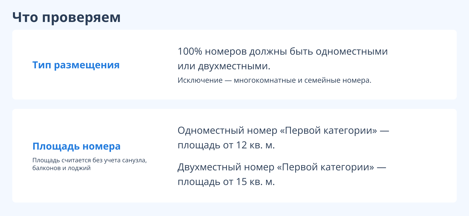 Требования к номерам гостиниц 4 звезды