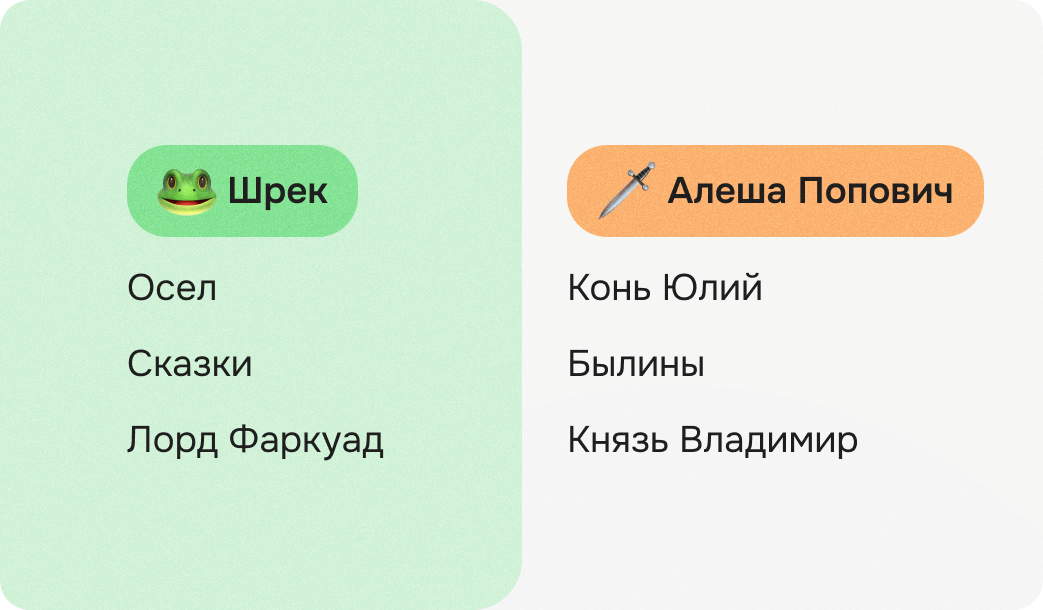 сравнение алеша попович и шрек