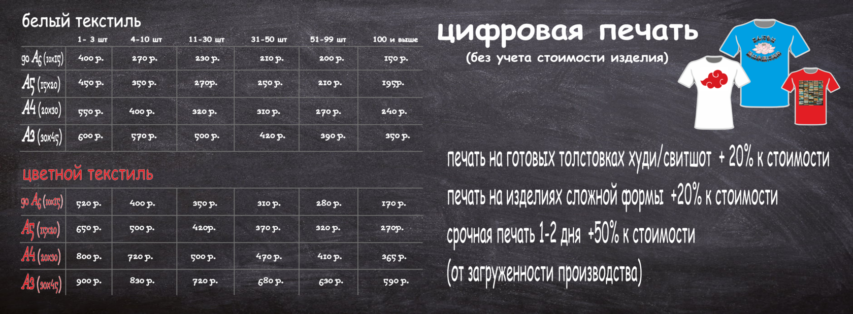 Прямая (цифровая) печать на футболках, на ткани на заказ в Москве