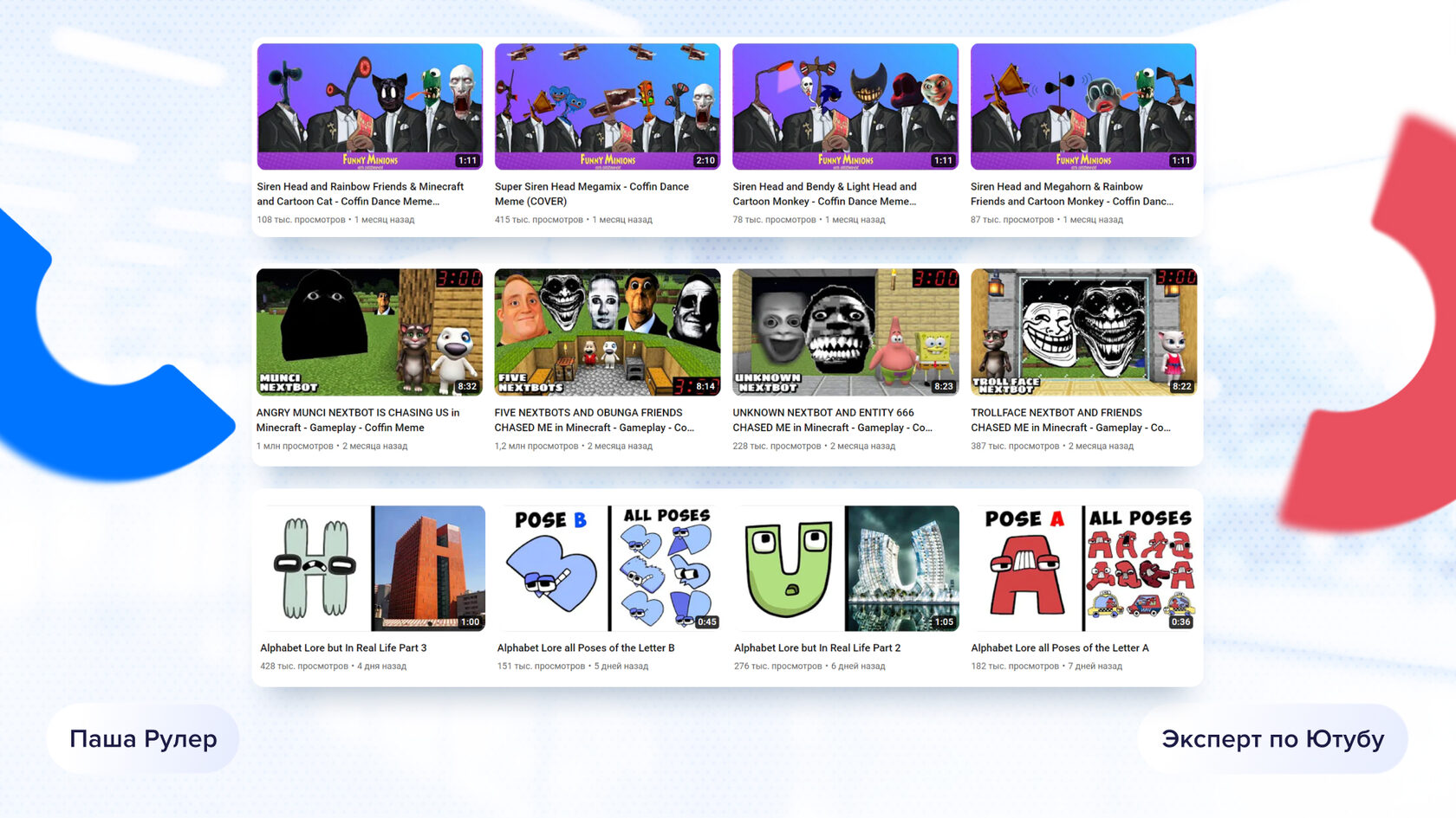 Выбор ниши на ютубе