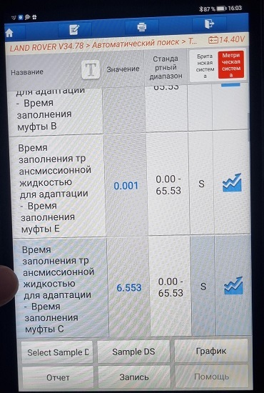 Диагностика Range Rover Evoque