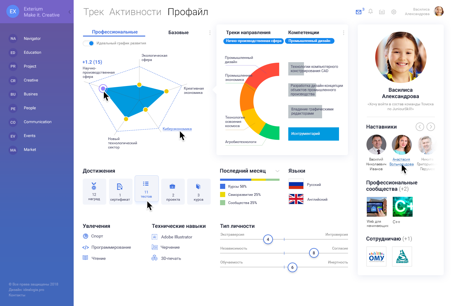 Проект цифровой профиль