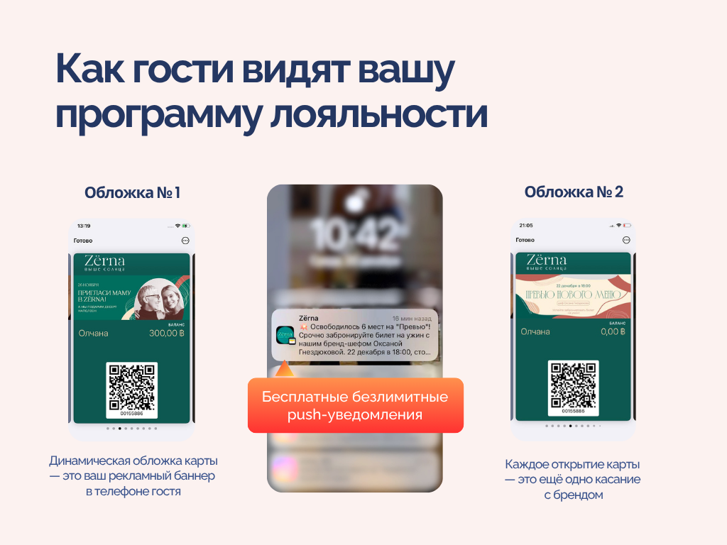 Как держатели карты лояльности видят программу лояльности кофейни: получают push-уведомления, видят разные обложки карты 