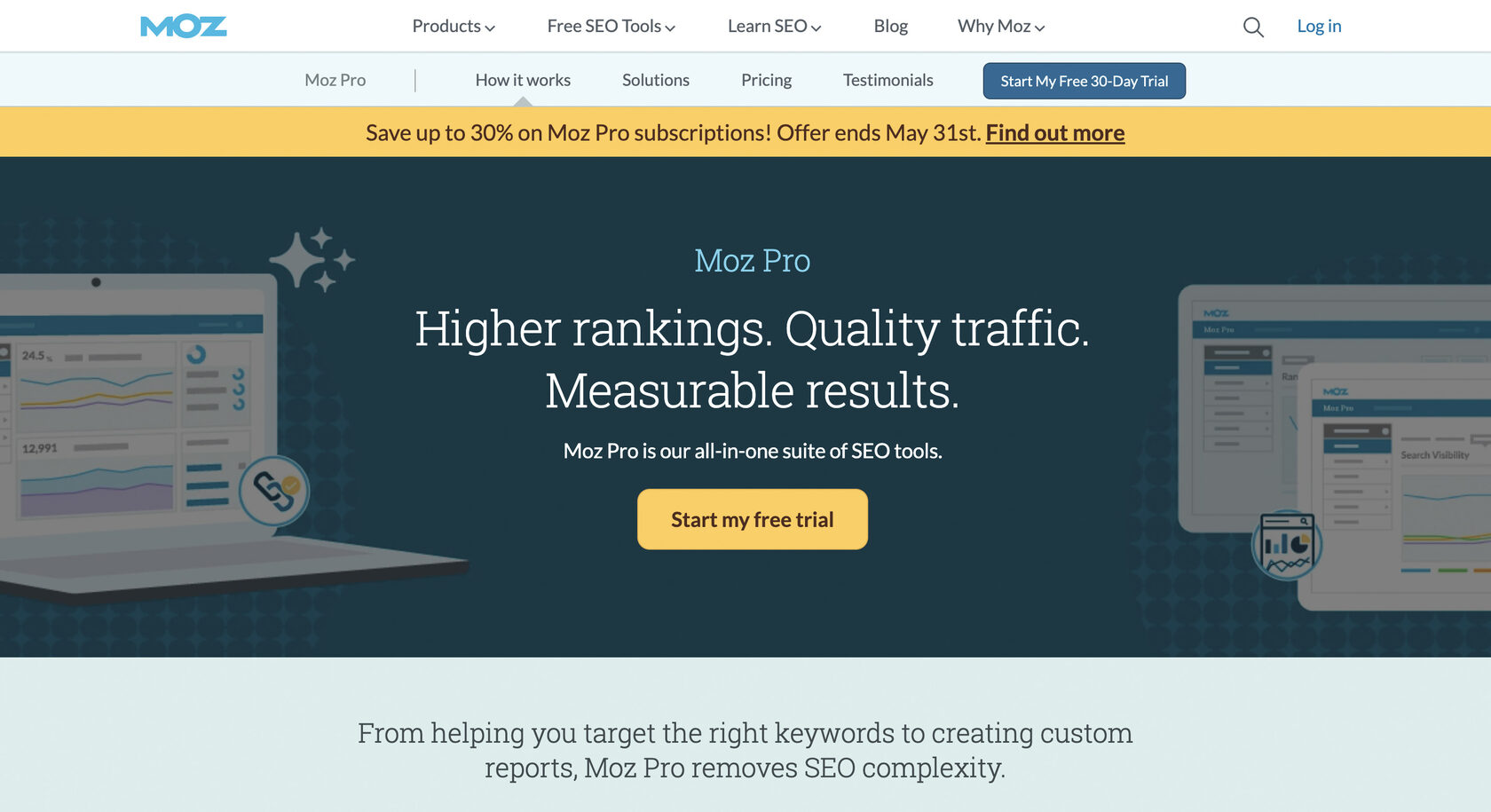 Moz Pro