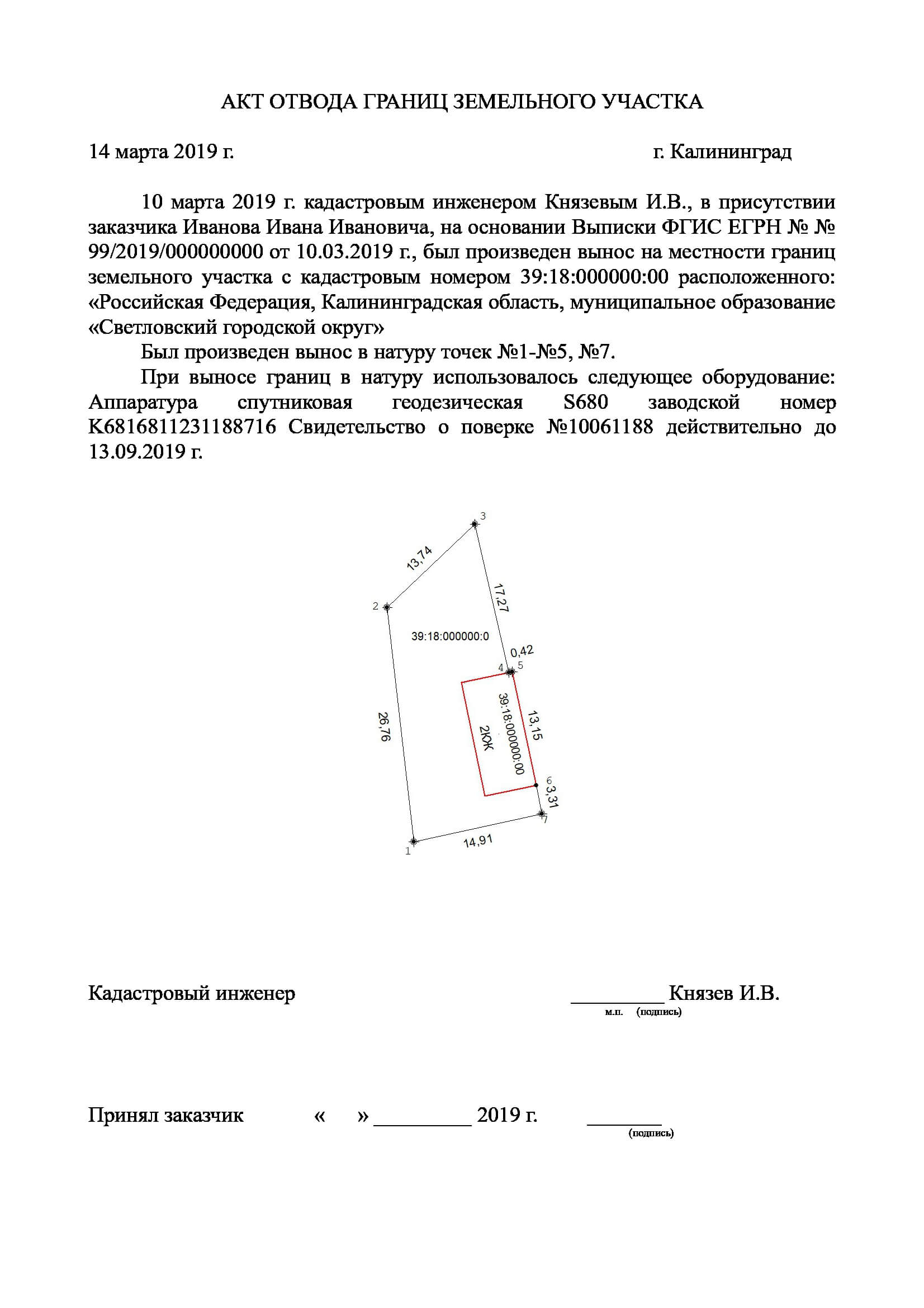 Схема выноса границ земельного участка