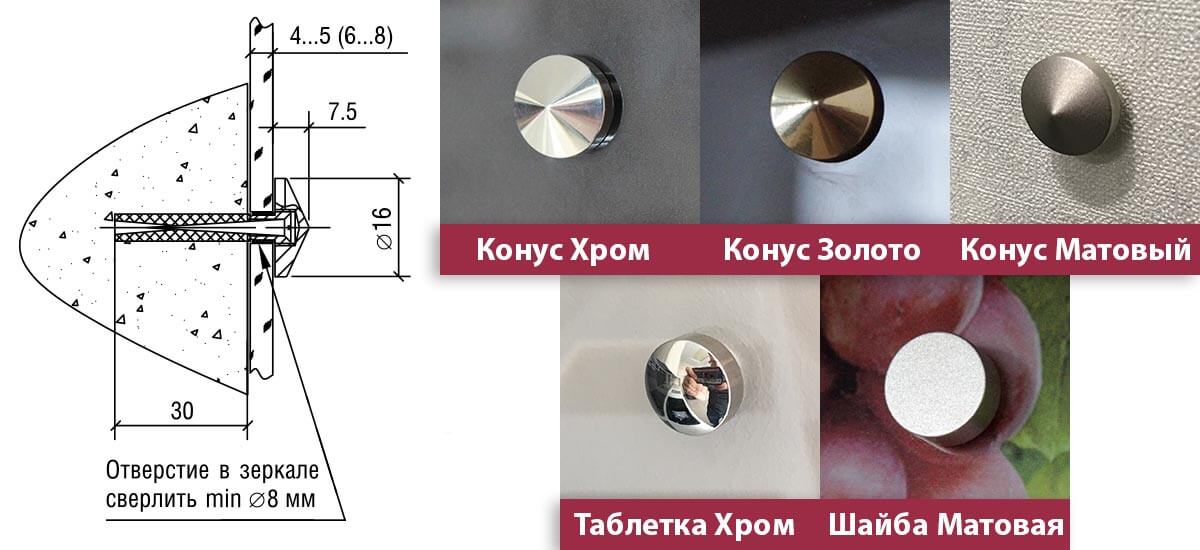 Профиль для крепления стеклянного фартука на кухне