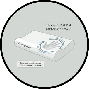  Ортопедические и анатомические подушки для всего тела товары для комфортного сна и отдыха 
