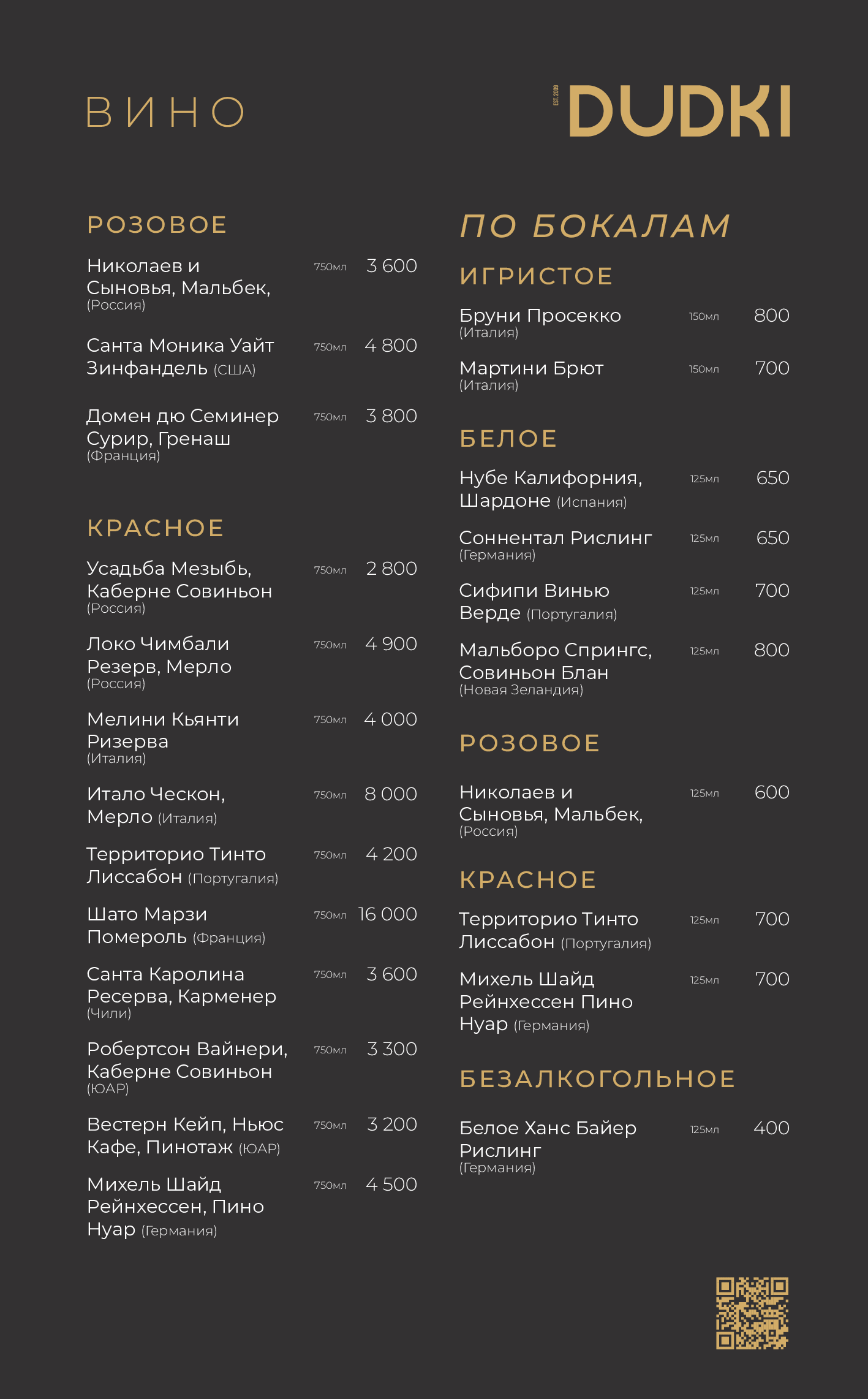 Винная карта DUDKI — страница 2