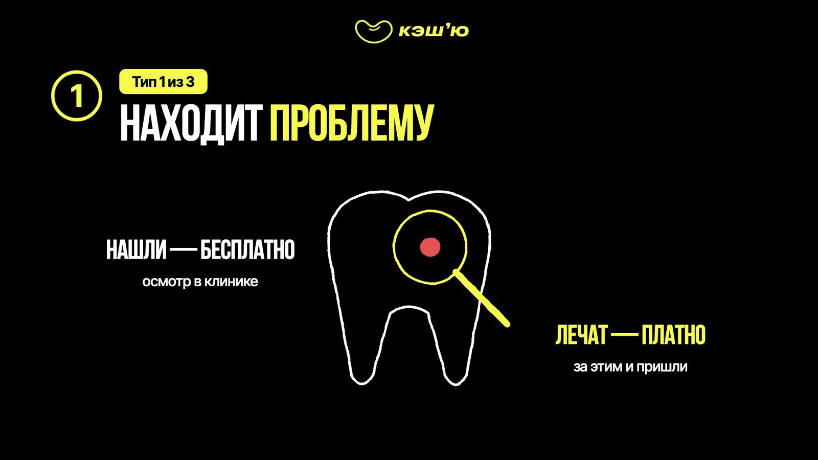 Нашли — бесплатно, лечат — платно
