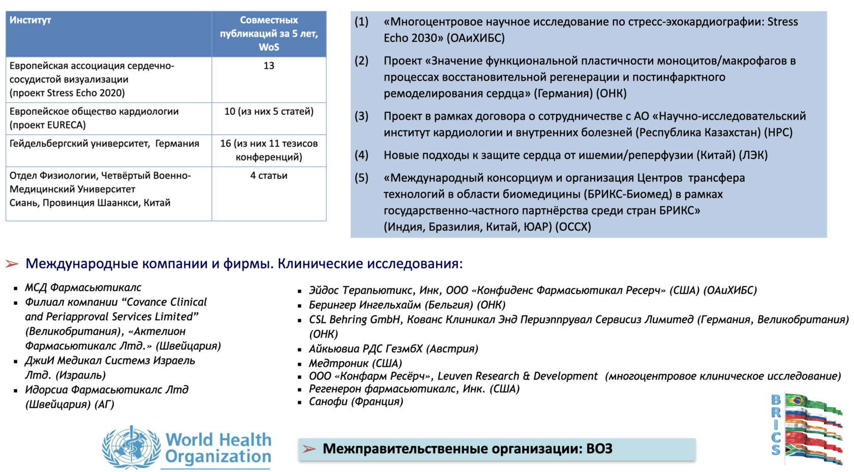 Об институте НИИ Кардиологии