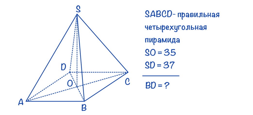 Sabcd правильная. Задачи на пирамиду ЕГЭ. Центр правильной четырехугольной пирамиды. Задачи правильная пирамида ЕГЭ. Тетраэдр ЕГЭ.