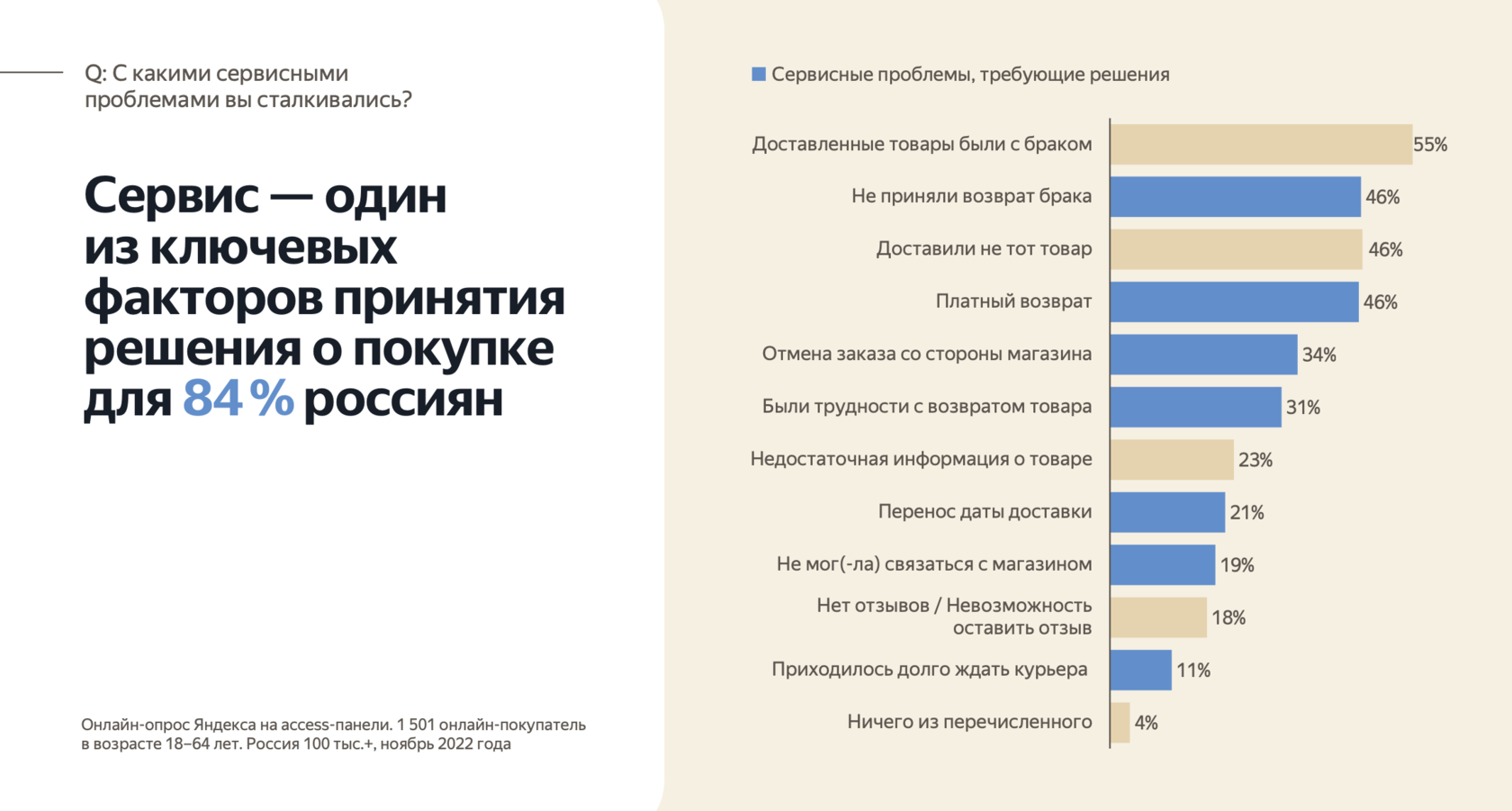 Снимок экрана 2023-04-06 в 17.26.35.png