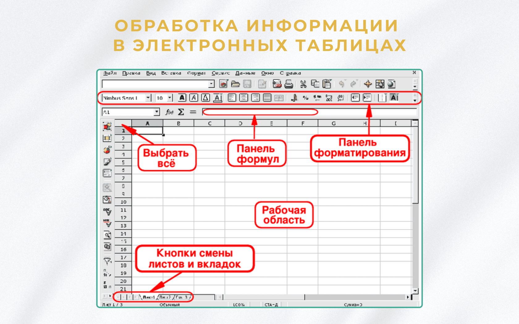 Обработка больших наборов данных в электронных таблицах