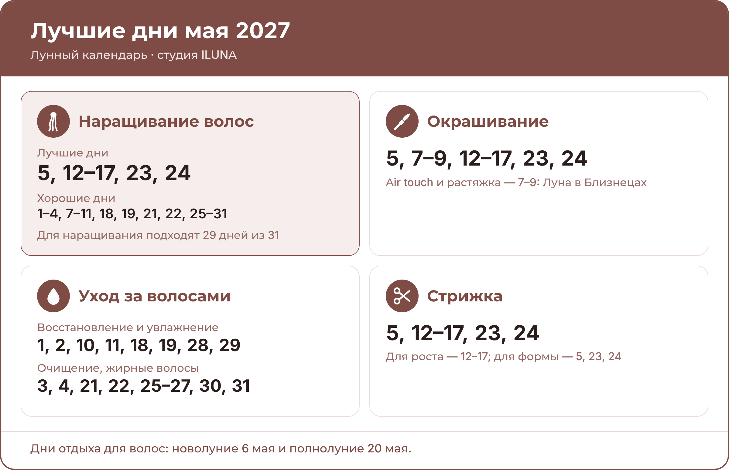 Лучшие дни для наращивания, окрашивания, ухода и стрижки волос в мае 2027