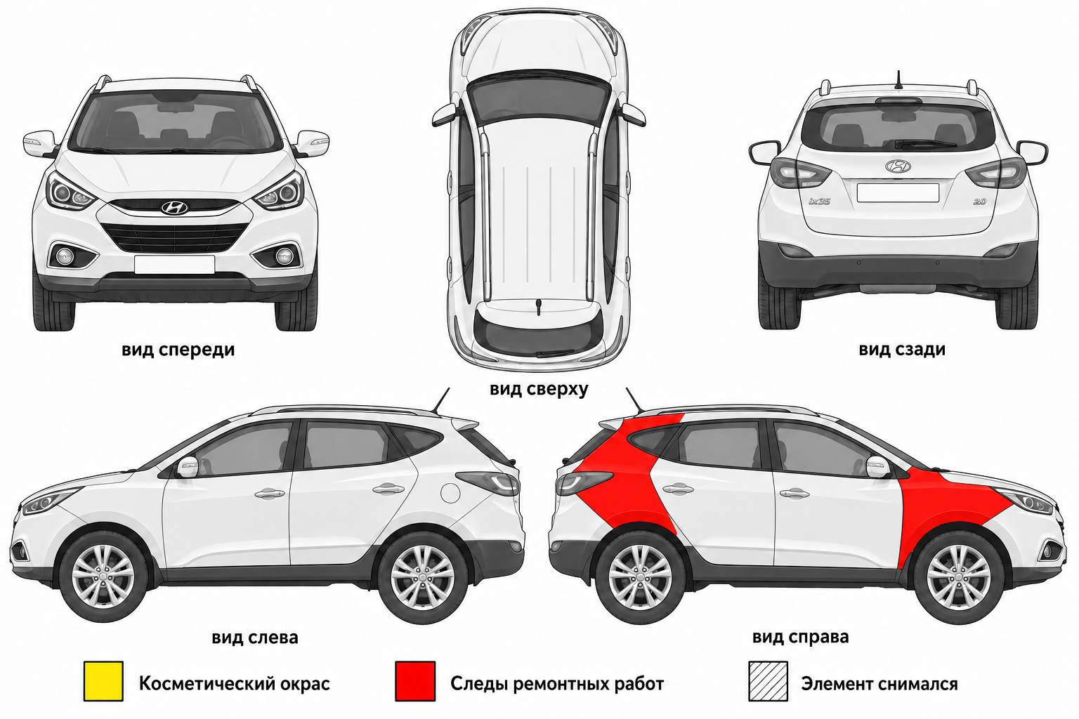 Карта ЛКП Hyundai ix35