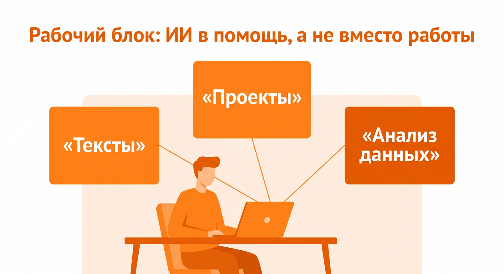 Рабочий блок и промпты для задач, проектов и текстов