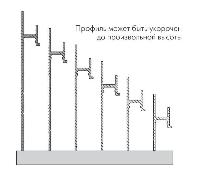 Теневой плинтус схема