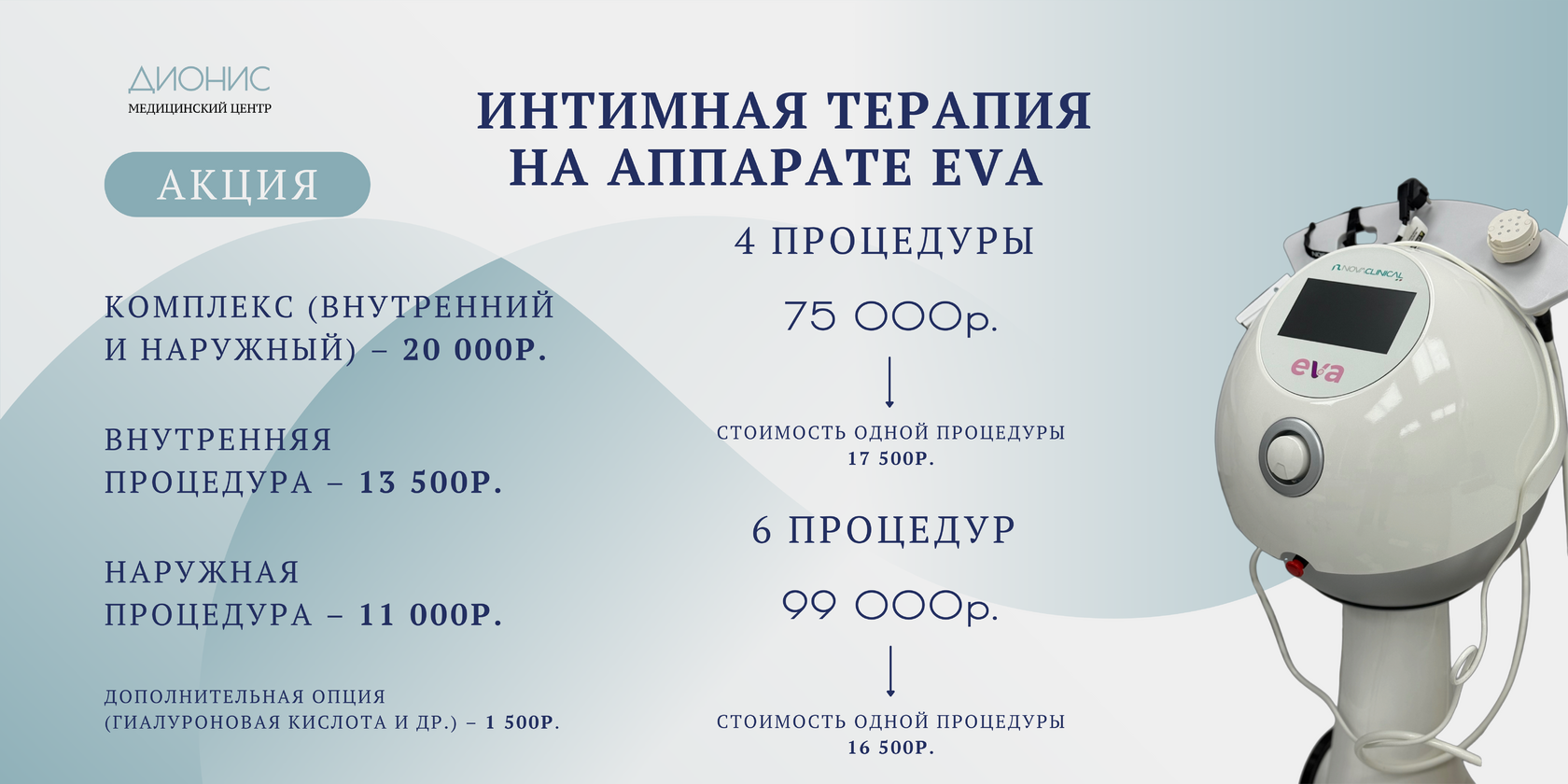 Акция на интимную RF-терапию EVA в медицинском центре Дионис