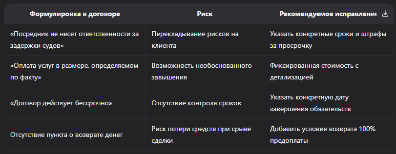 Как избежать обмана при покупке авто из Японии: 12 проверенных способов защиты покупателя в 2026 году
