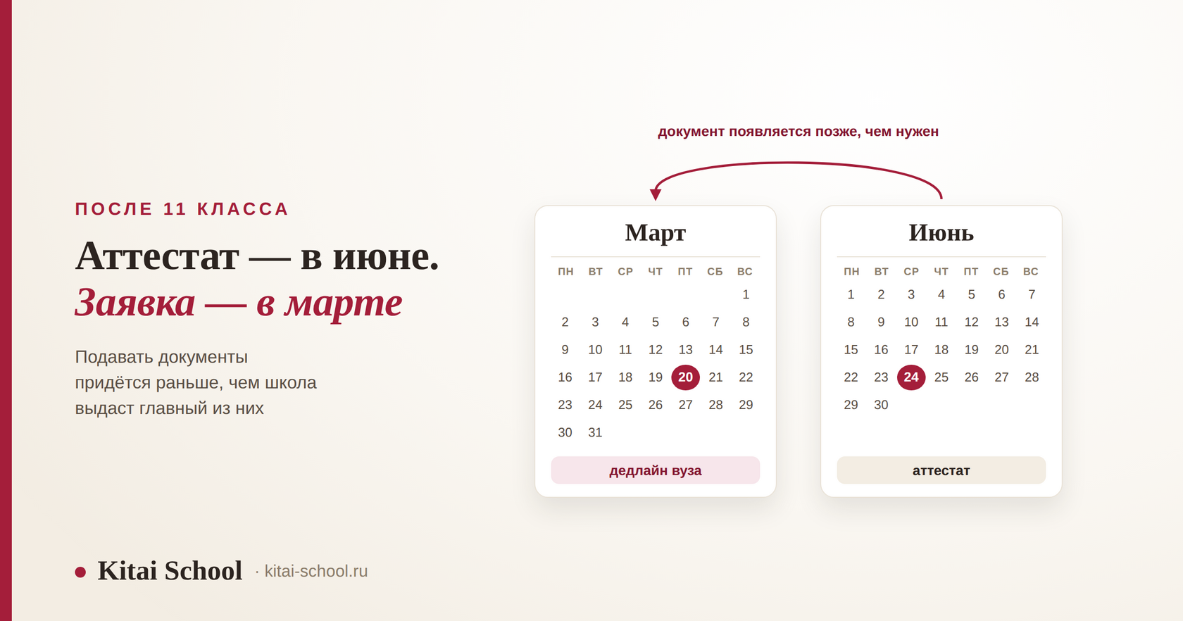Разворот календаря: дедлайн китайского вуза стоит раньше, чем дата выдачи аттестата