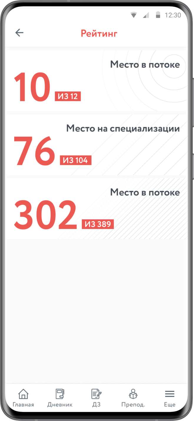 Разработка приложений для Android