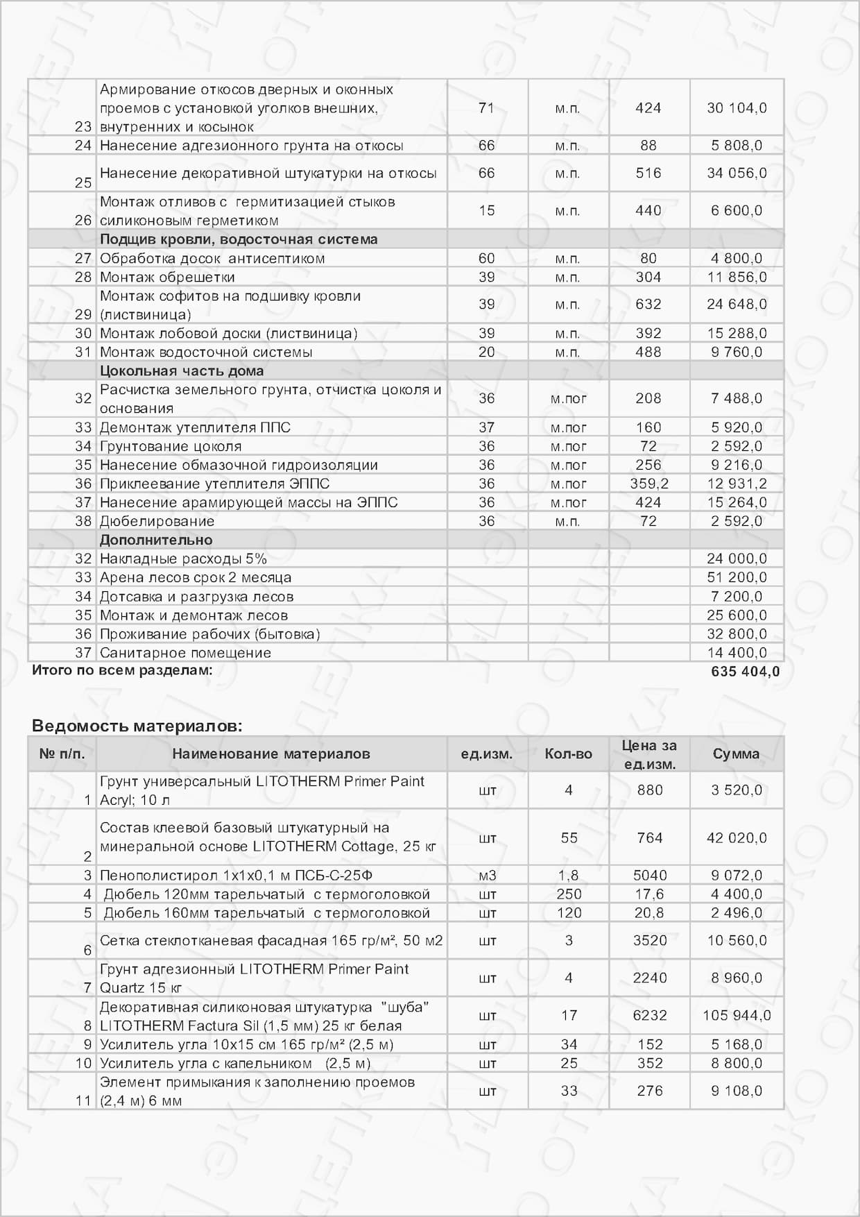 Форма для сметы в экселе. Локальные сметы в excel. Таблица смета в excel. Форма сметы в excel. Смета на отделочные работы excel.