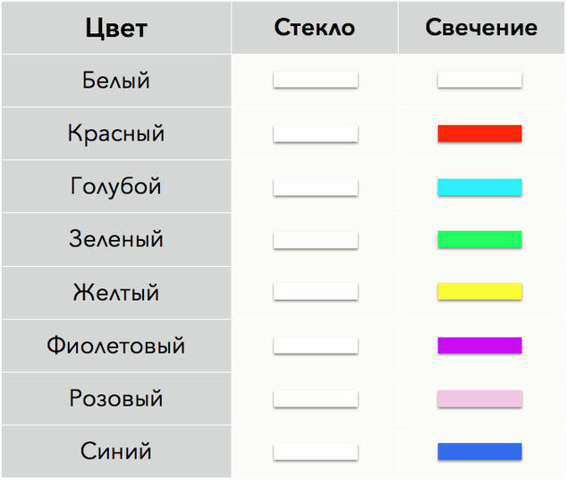 1с код цвета шапки отчета