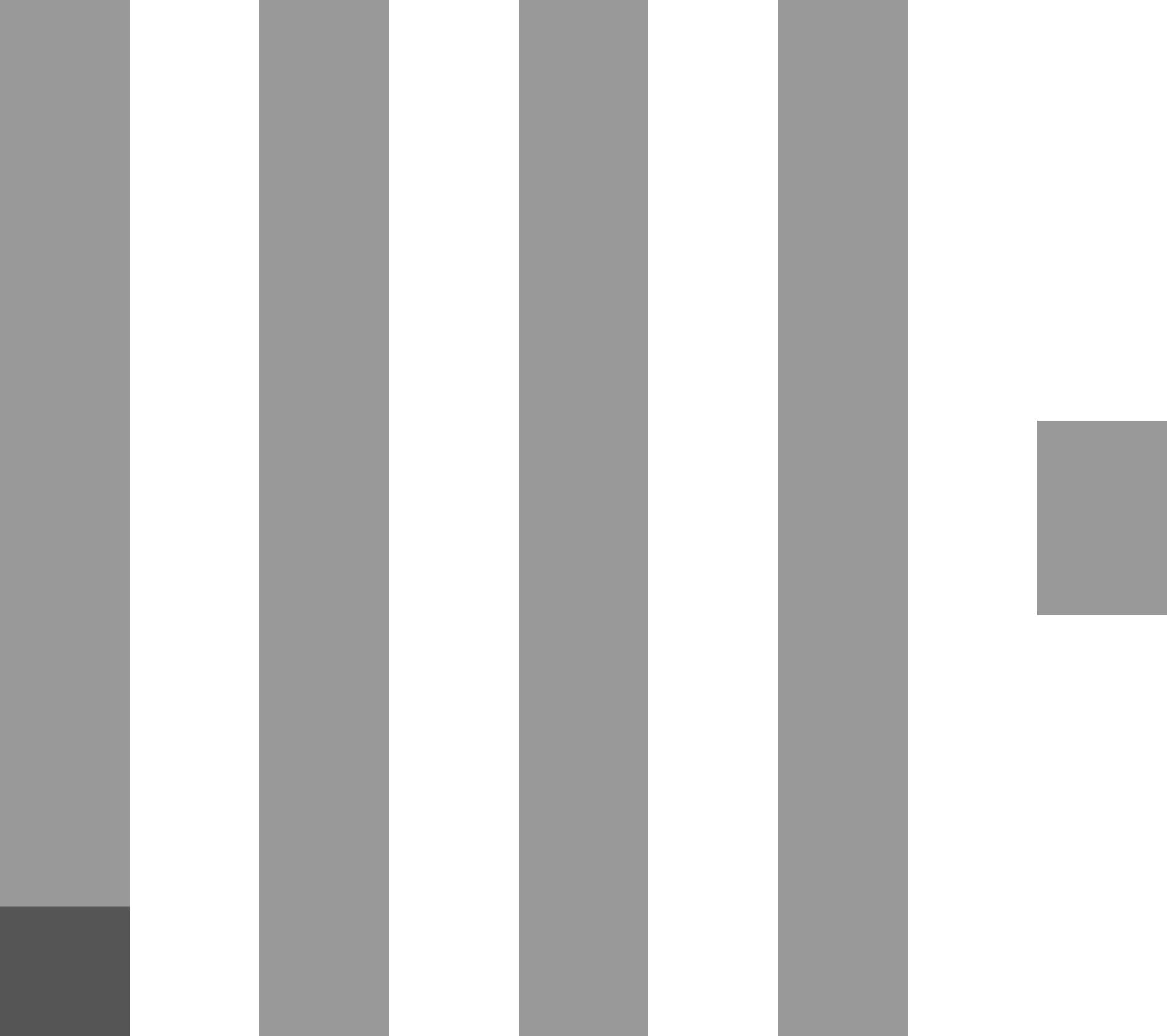 Энергетический сектор