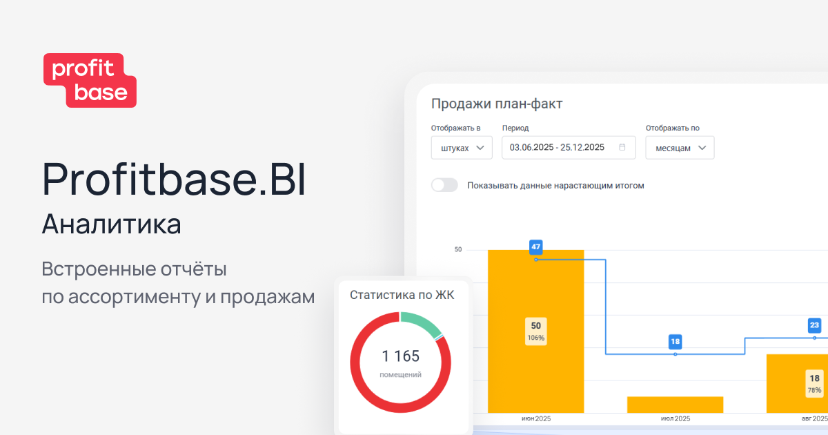 Profitbase.BI Аналитика
