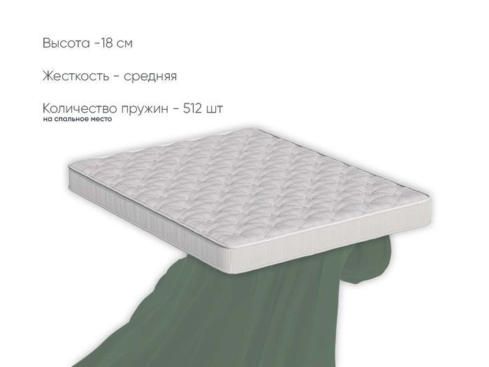 Характеристики матраса Just Armos