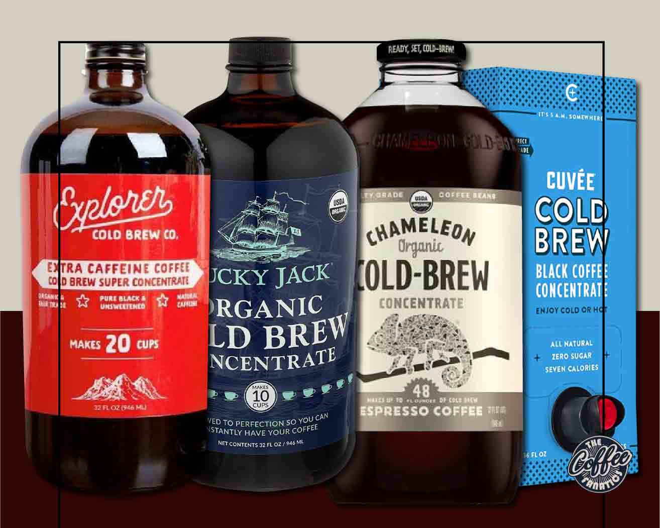 cold-brew-coffee-a-complete-guide-wokelark