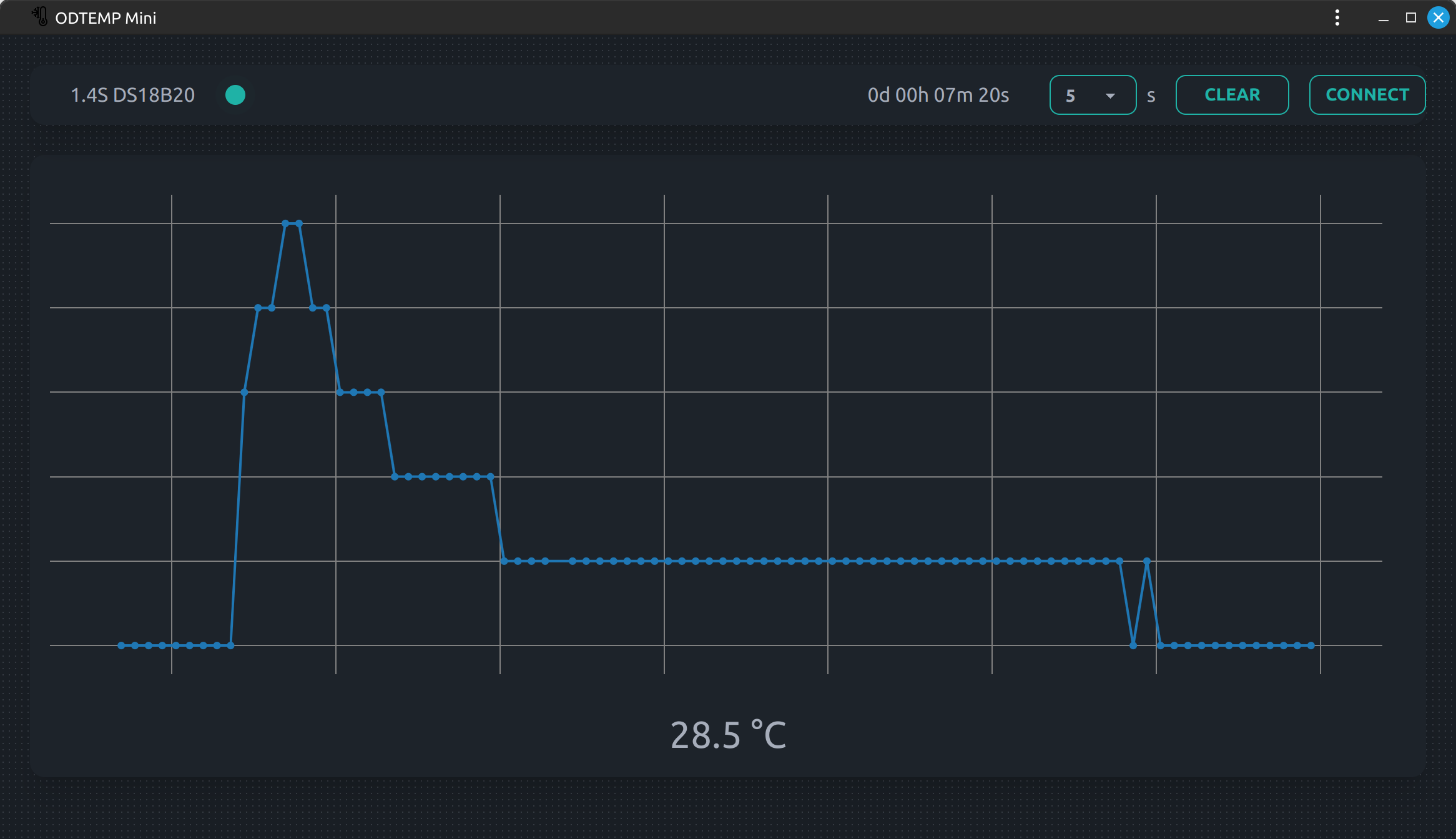 Цифровой USB термометр/термодатчик ODTEMP-1