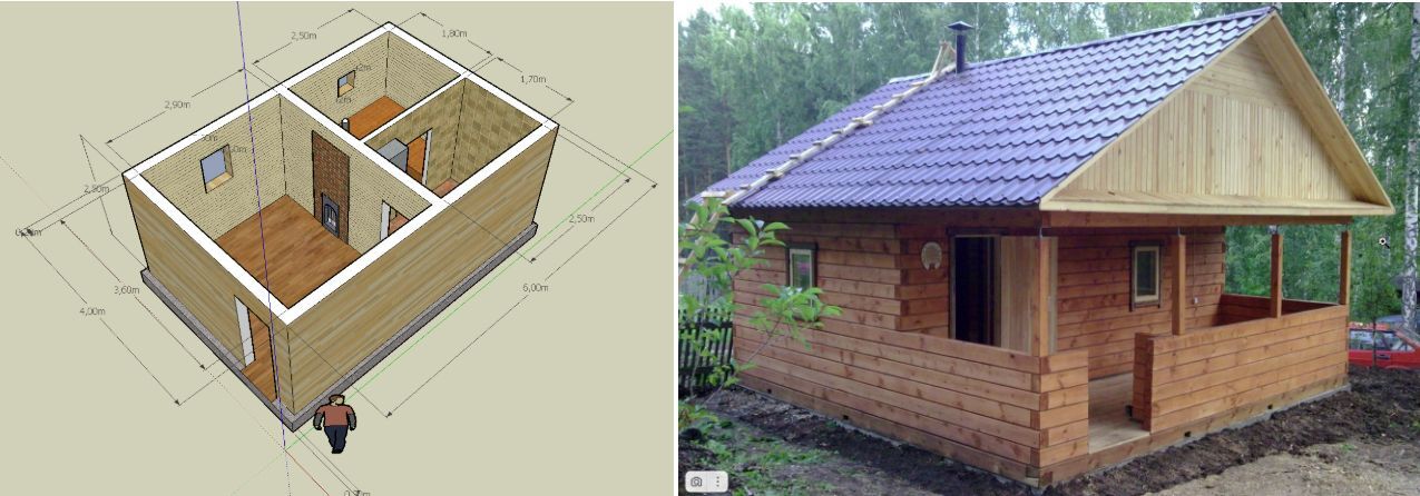 Нужно ли согласовывать план постройки бани на участке ИЖС в аренде у государства в Ленинградской области? Мнение юриста и актуальные нормы на 2025 год