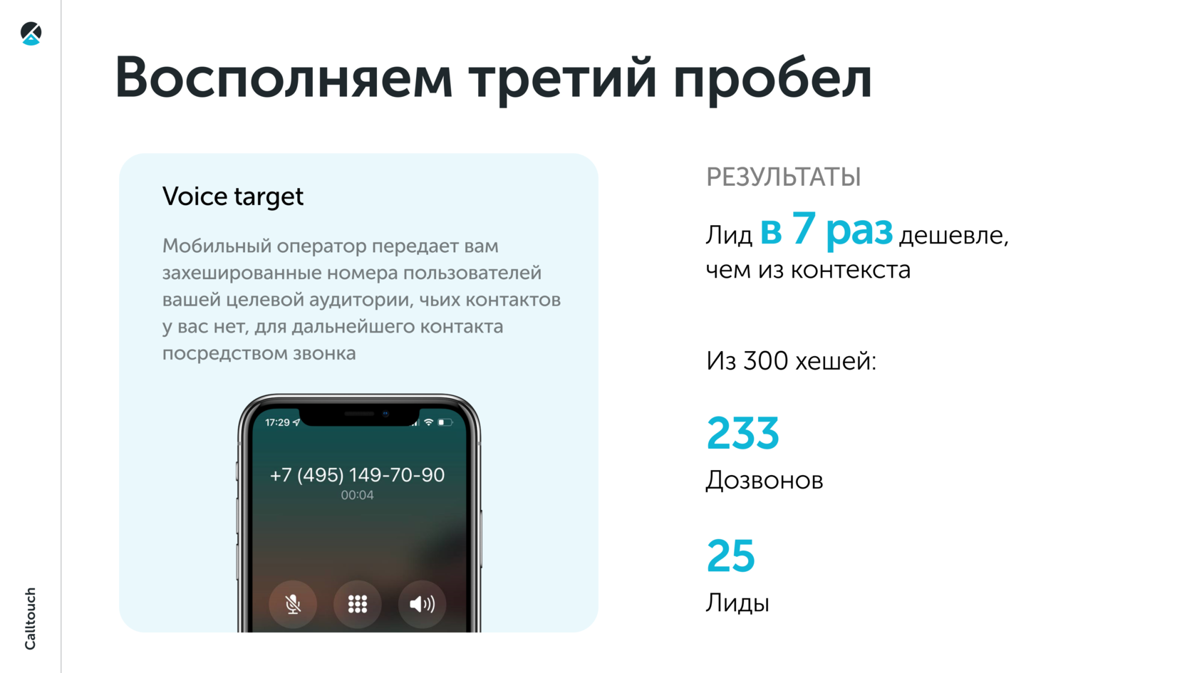 Как увеличить конверсии на 25% — кейс Calltouch