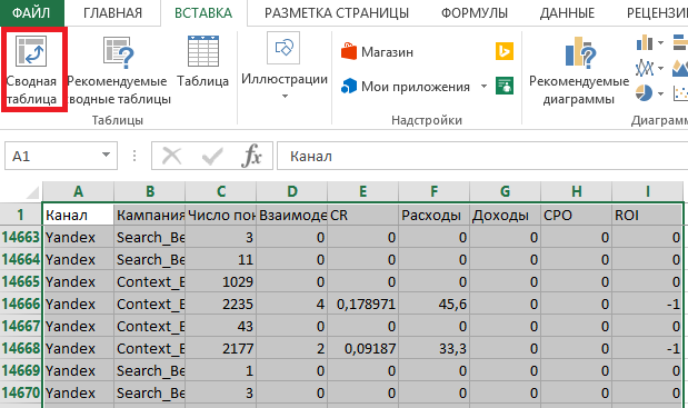 Как сделать таблицу сравнения. Границы в сводной таблице. 1 С выделить всю таблицу целиком.