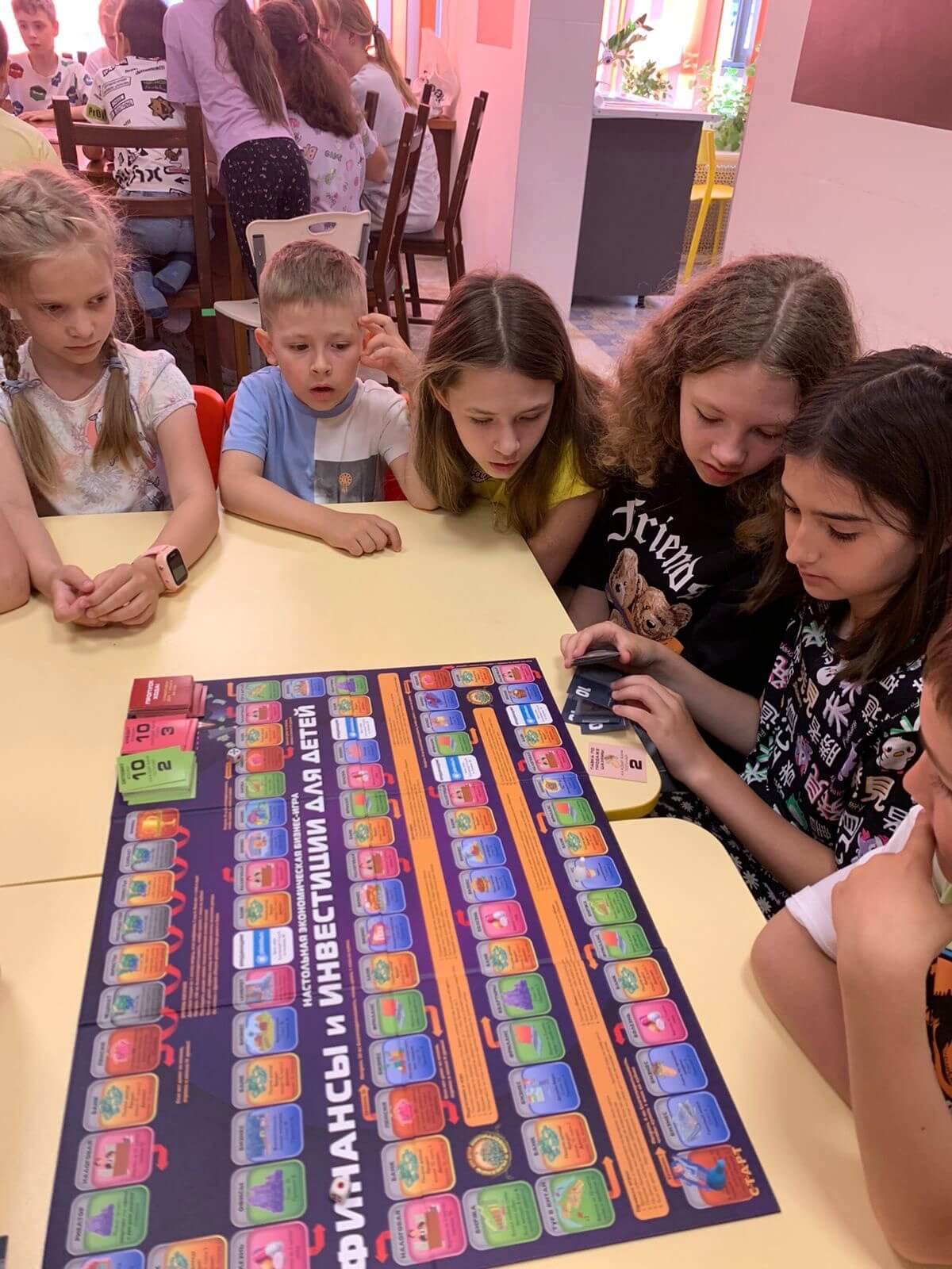 Финансовая грамотность