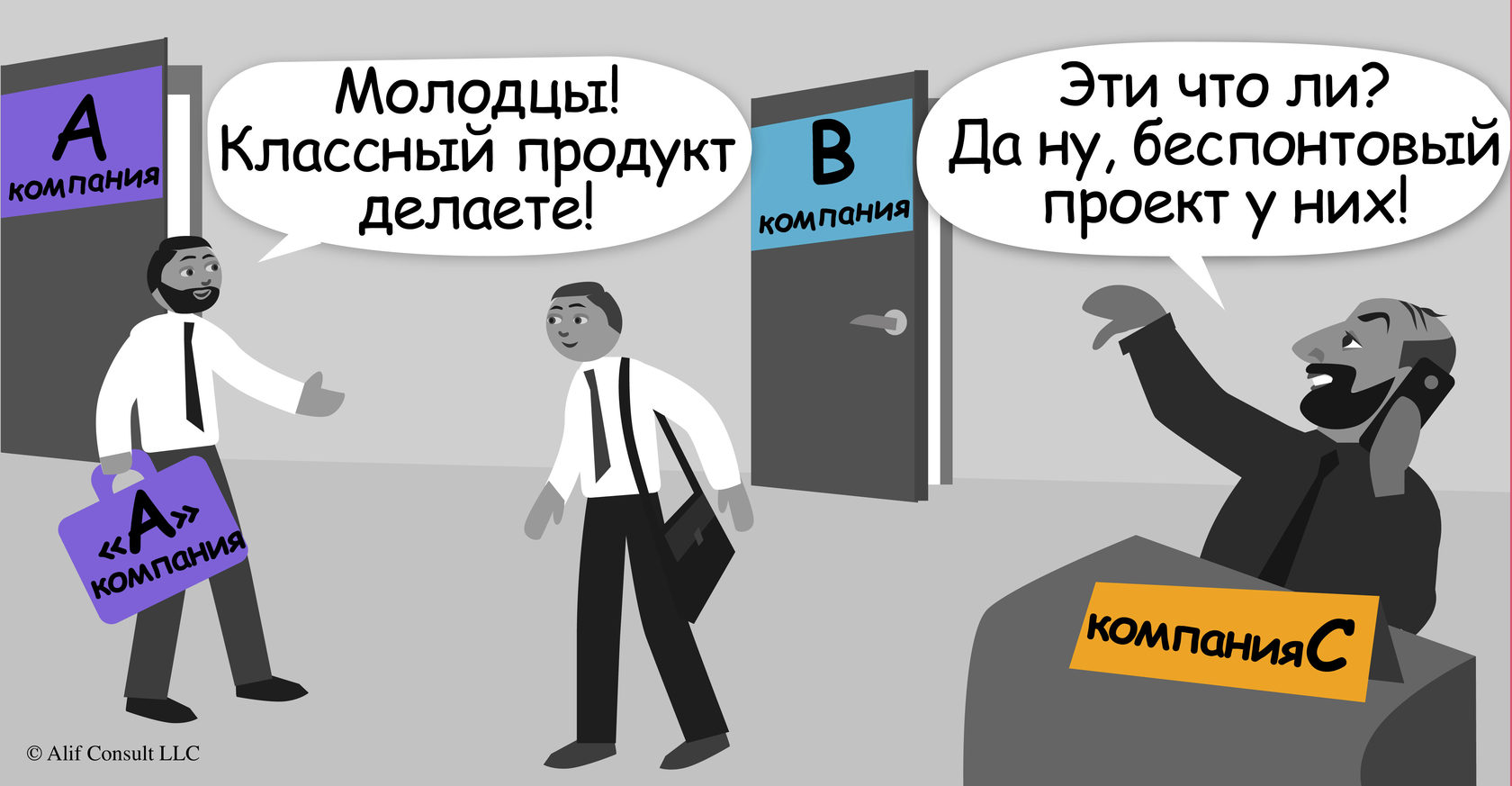 16 признаков надежного партнера в бизнесе по стандарту Халяль