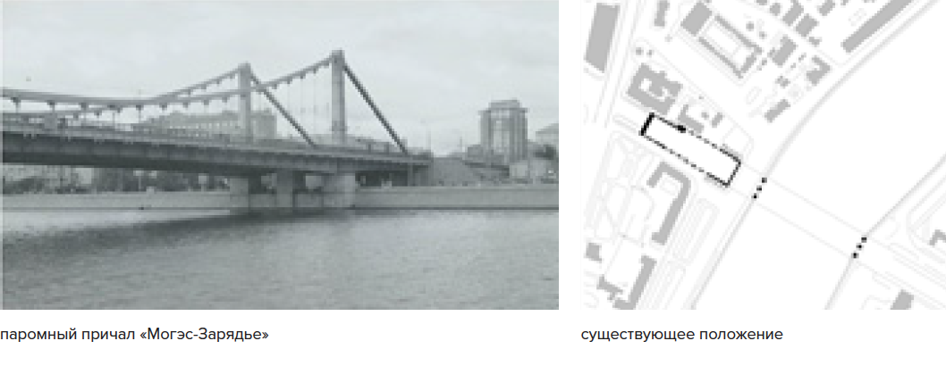 The concept of a High-Speed Public Rail Transport along the watercourse the Moskva River