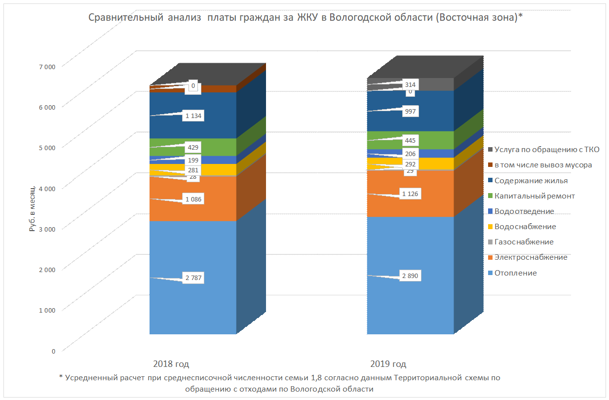 Информация для Физ.Лиц