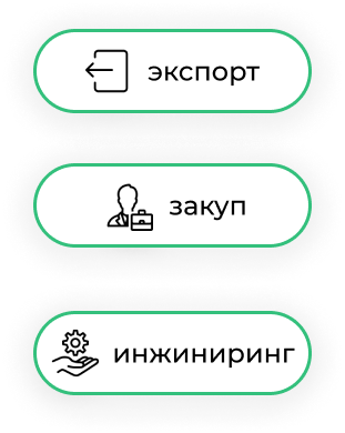 лучшие crm системы для forex брокеров 2025