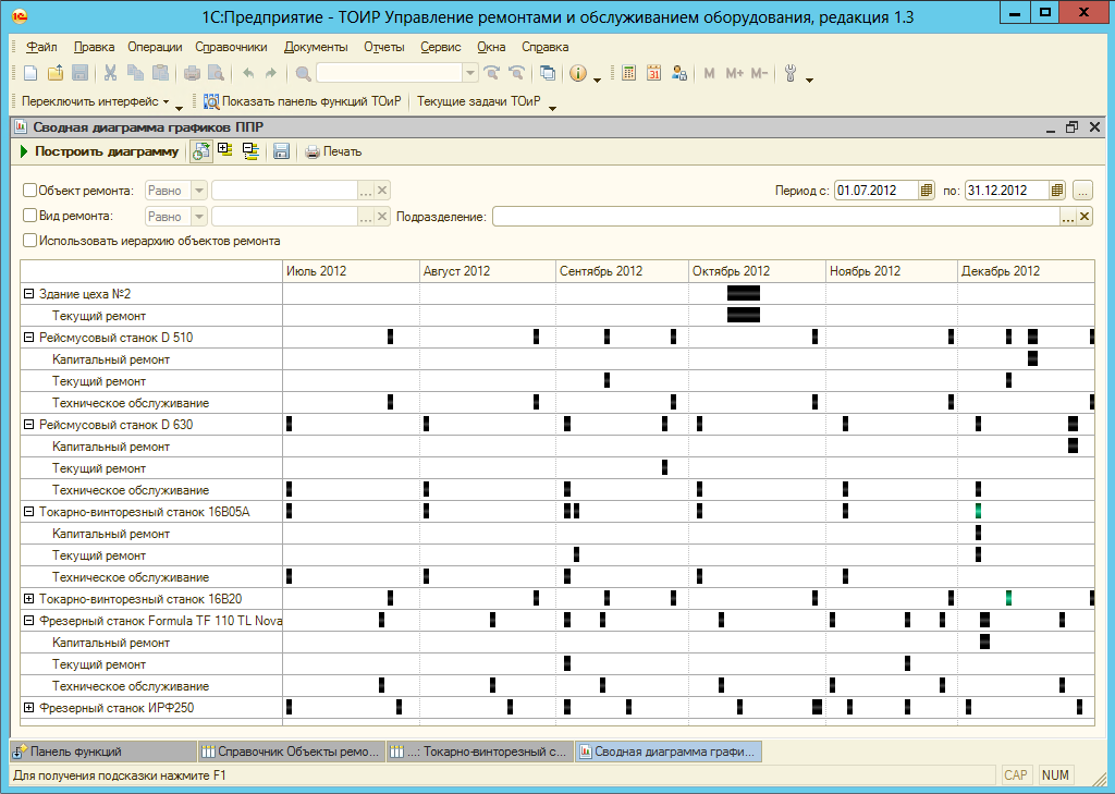 График ппр оборудования образец excel