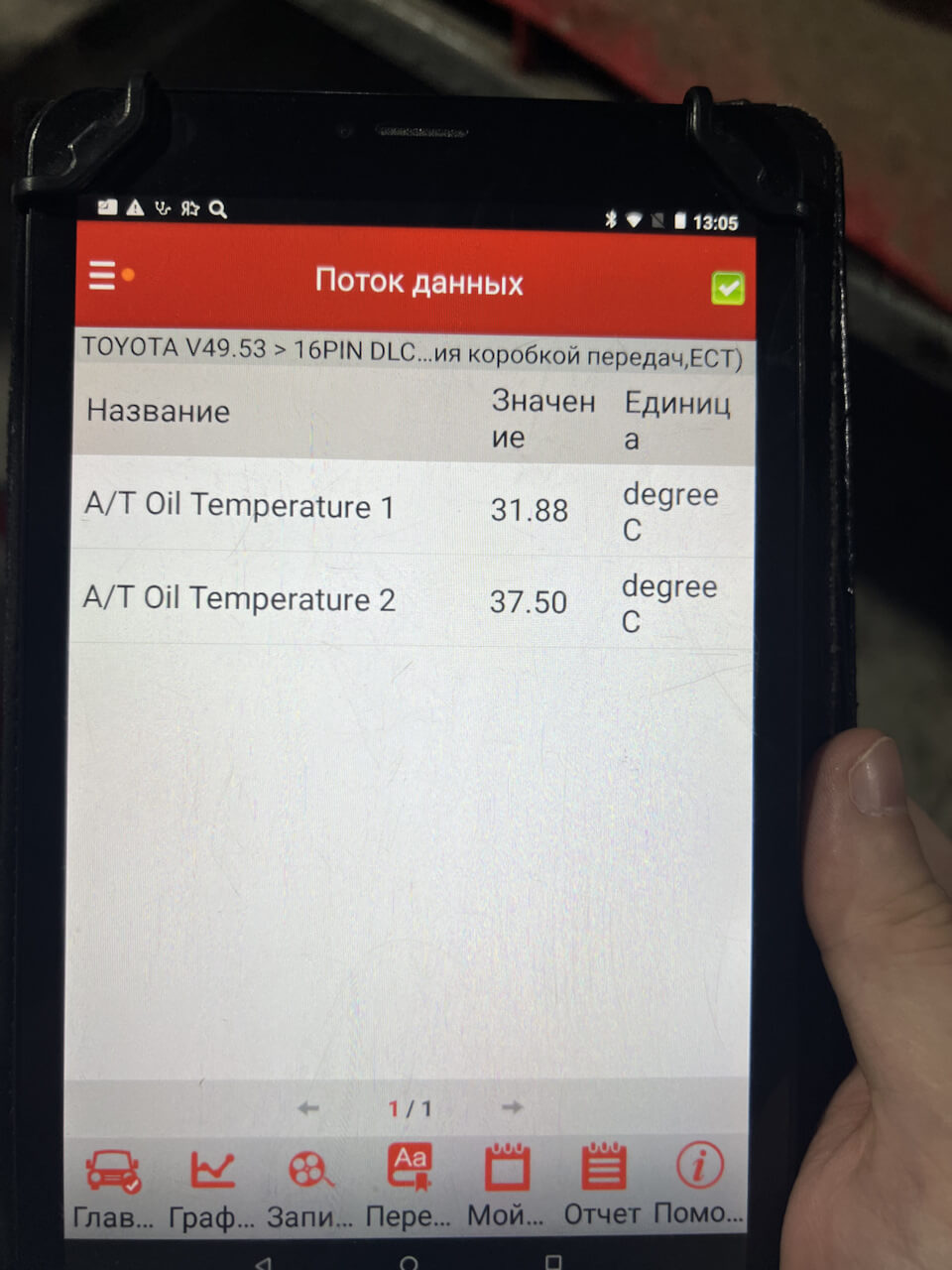 Контроль температуры АКПП Toyota через диагностику