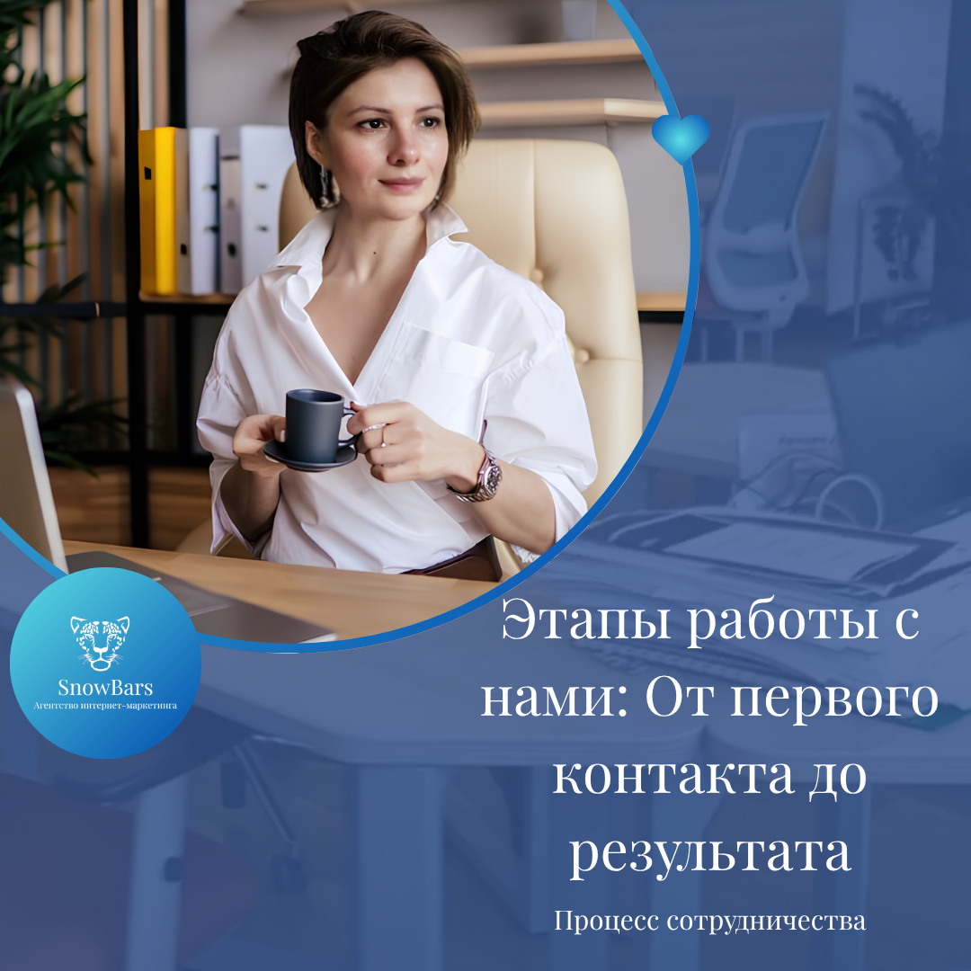 Заказать разработку сайта, Заказать контекстную рекламу, Заказать ведение группы, Заказать создание сайта, Заказать разработку сайта в челябинске, Заказать разработку сайта под ключ, заказать настройку рекламы в челябинске, смм услуги, директолог