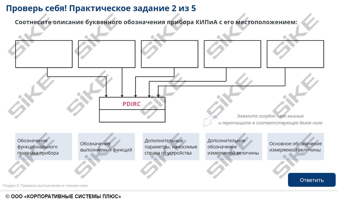 Курс по чтению чертежей