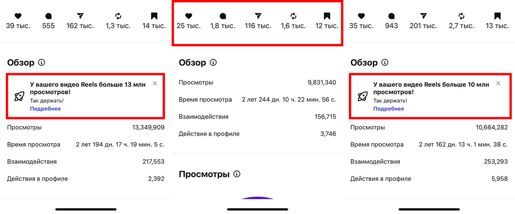 Analytics graph