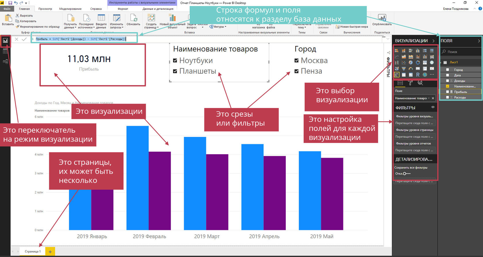 Power bi тепловая карта