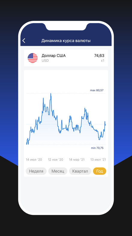 Приложения центрального банка. Центробанк приложение мобильное. Банк Россия мобильное приложение.
